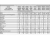 Men's Racing Suit Size Chart